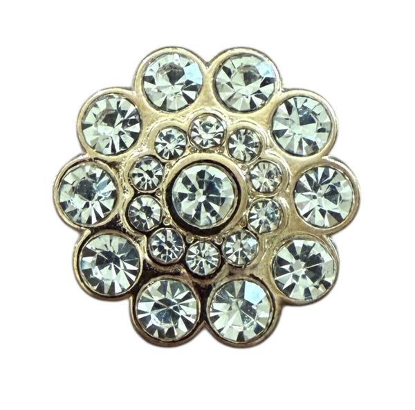 Buttons for a Blazer or Suit – Number, Size and Material